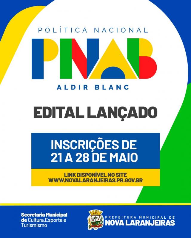 Edital de Fomento à Execução de Ações Culturais – PNAB 2025